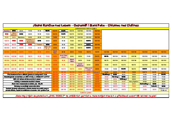 ceník jízdného perními vlaky