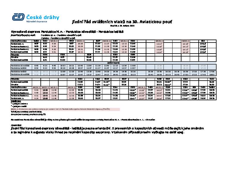 jízdní řády vlaků