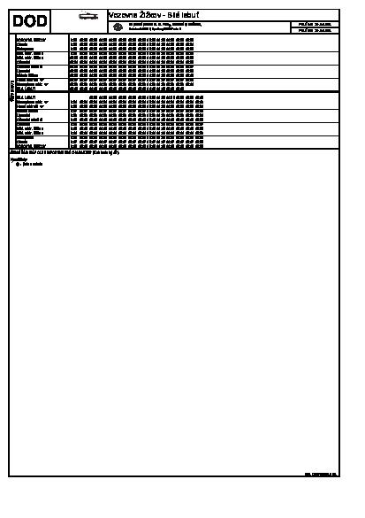 jízdní řád pro zážitkové jízdy historickými soupravami