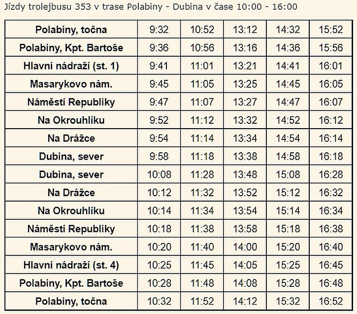 Jízdní řádtrolejbusu 9Tr ev.č. 353