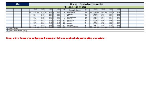 Jízdní řád pro sezónu 2022
