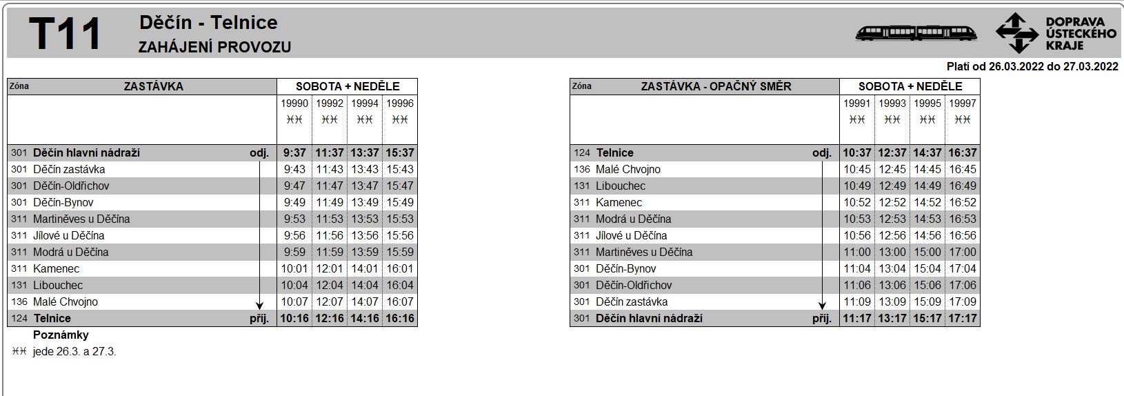 Jízdní řád pro zahajovací dny