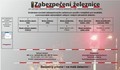 http://zabezpecenizeleznice.cz
