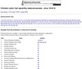 http://csd1918.wz.cz