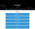 http://www.stanicar.wz.cz